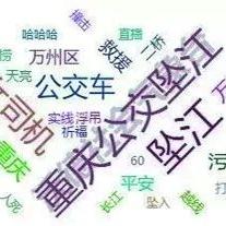 重庆大学稀少专业有哪些的长尾关键词有哪些