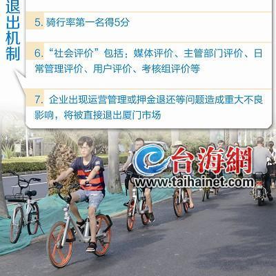 厦门市违停在哪里取车