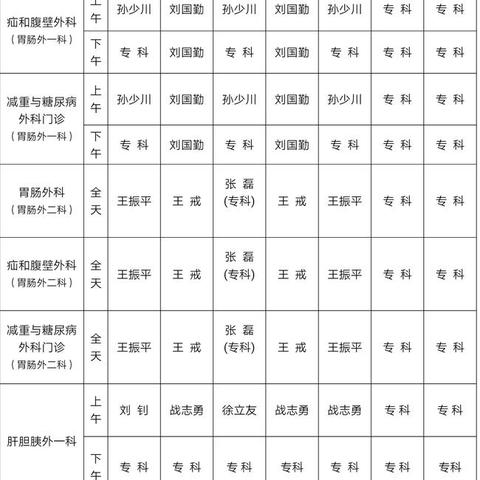 济南市的妇女医院哪个好