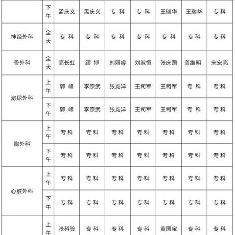 济南市哪里皮肤病医院好