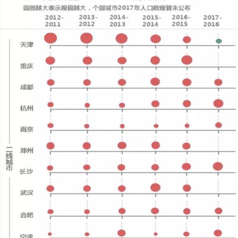【合肥今日限行尾号】2025年12月16日合肥限行尾号是几
