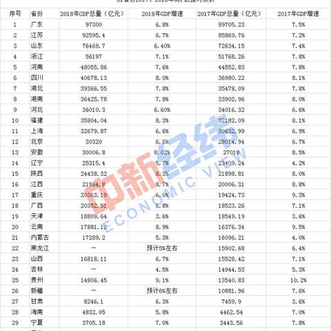 天津在哪个省份哪个市区