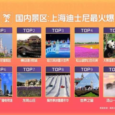 哈尔滨到横店相关长尾关键词有哪些