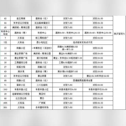 邯郸人工智能客服怎么操作