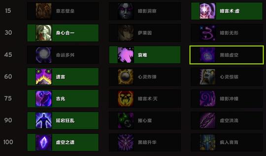 魔兽四黑pve暗影8.1.0暗牧大秘境指南一览