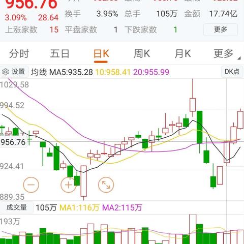 分红派息手续费减半！今年以来深市公司积极分红