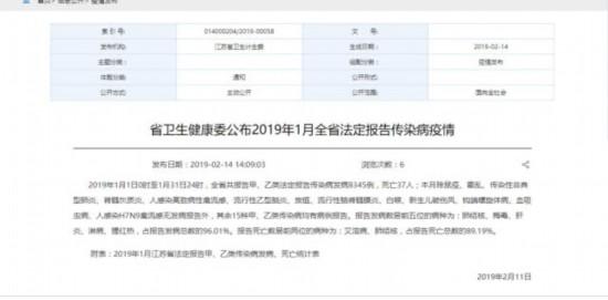 炭疽是几类传染病