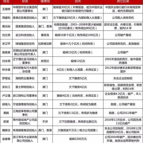 无锡市哪里买珠宝最便宜