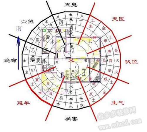 八星风水_有哪些好听到无法自拔