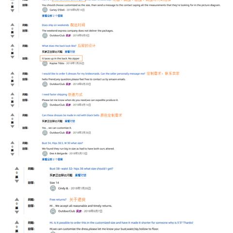跨境电商的产品文案模板 的拓展长尾关键词是那些 