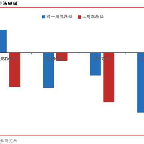怎样跨境支付日元的相关长尾关键词有什么