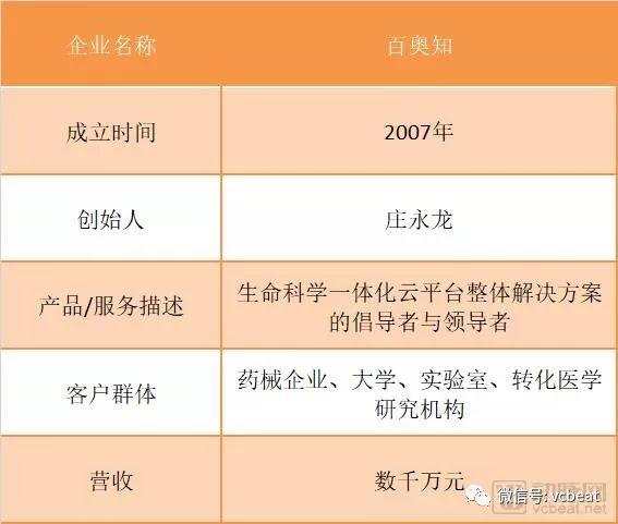 医药生物技术学术论文网NK细胞的作用有哪些