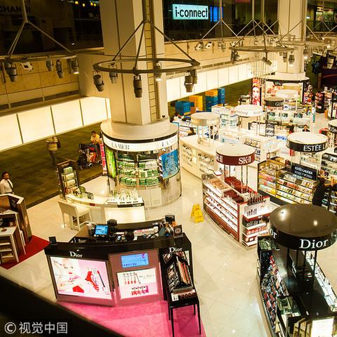 商场做跨境电商的相关长尾关键词是那些