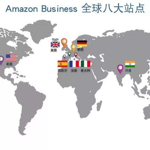 英国跨境电商运营经验的相关长尾关键词有哪些