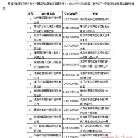 厦门市去哪里注销医保