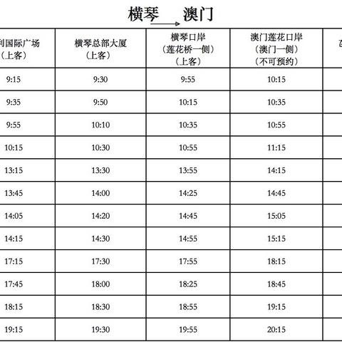 跨境电商平台专线 相关的长尾关键词有哪些 