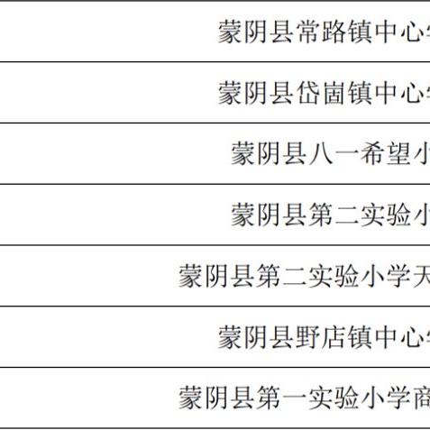 西安115所全称？