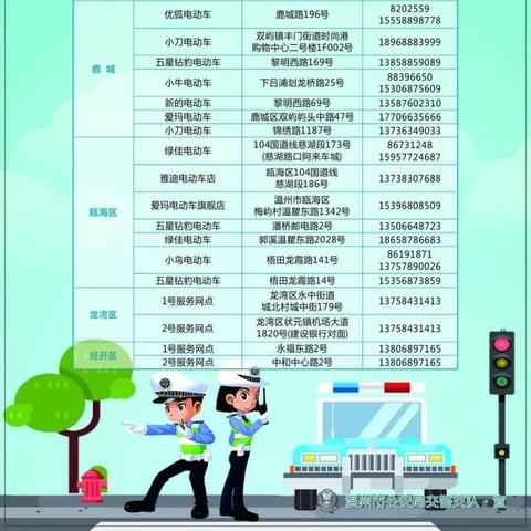 温州市骑电摩怎么样啊现在