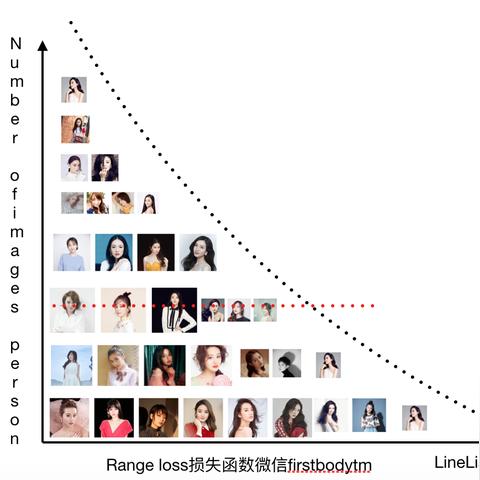 预测足球比赛ai的长尾关键词有哪些