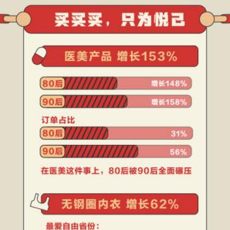 东莞市二手汽车轮胎钢圈的长尾关键词有哪些