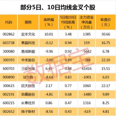 沈阳市梅林居怎么样