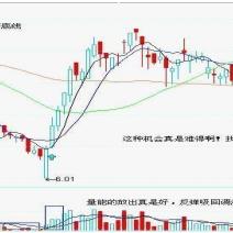 大连介入治疗的长尾关键词有什么