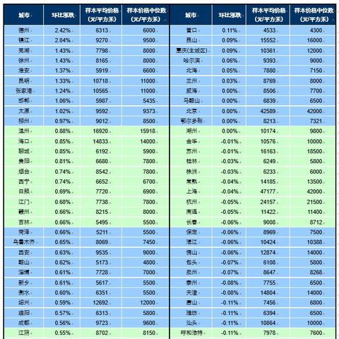 邯郸市到张家港多少公里