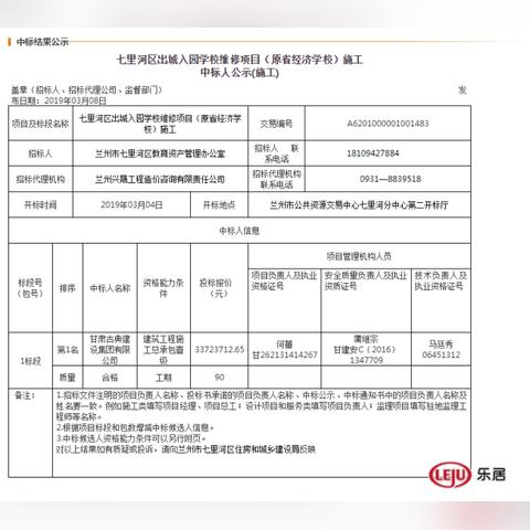 兰州门窗批发的相关长尾关键词有哪些