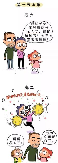 为什么老大比老二聪明