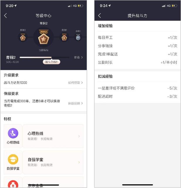 美团给骑手留8分钟弹性时间有什么影响
