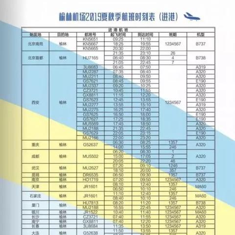 哈尔滨到浦东的航班相关长尾关键词有哪些