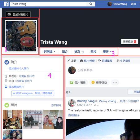 怎么运营好facebook账号 相关的长尾关键词是那些 