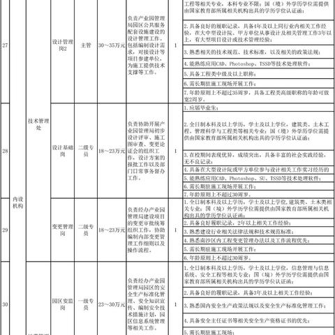 广州市公务员主要做什么