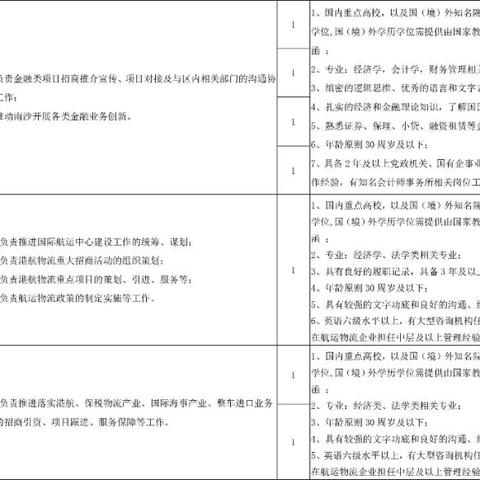 为什么广州市公务员难考上？