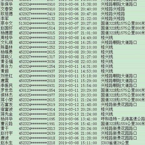 桂林酒驾可以恢复吗现在相关长尾关键词有哪些