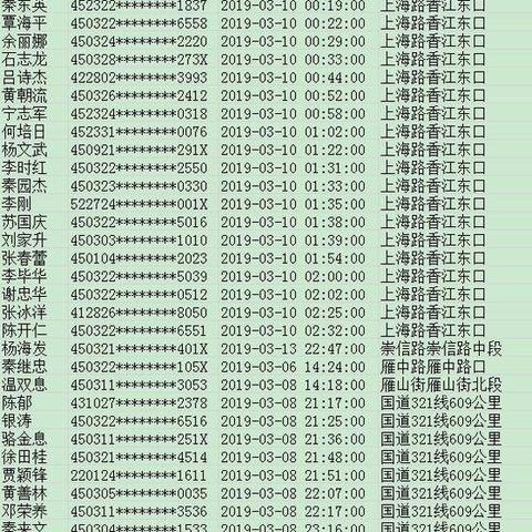 桂林市哪里查酒驾