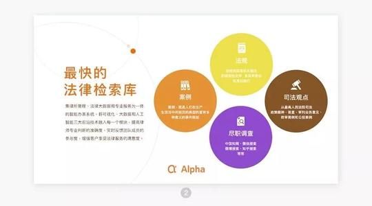 法律人制作大师级keynote/ppt的四个步骤