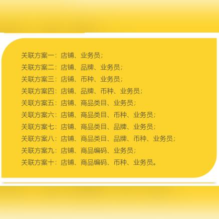 跨境电商运营岗考核提成的相关长尾关键词有哪些