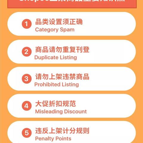 出口跨境电商上架产品 的拓展长尾关键词有哪些 