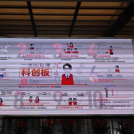 厦门市民卡审核多久