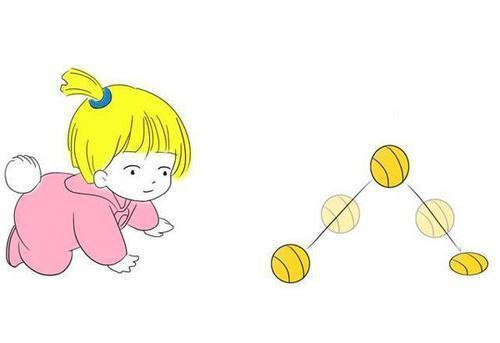 宝宝视力正常范围是多少