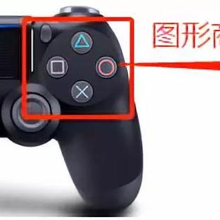 跨境电商产品检索的相关长尾关键词有哪些