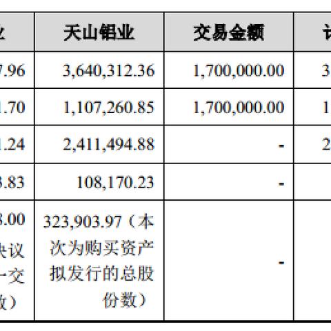 赣州市新界泵业的长尾关键词有哪些