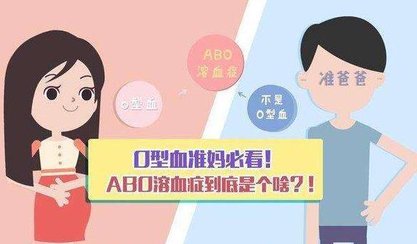 血型会影响怀孕吗