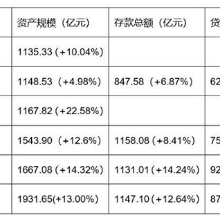 江苏苏州常熟一院透析病人的长尾关键词有什么