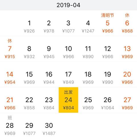 广州到胡志明机票价格相关长尾关键词有哪些