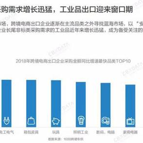 女装网站的长尾关键词有什么