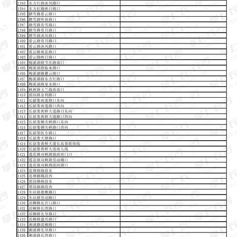 警察什么时候招聘长沙市