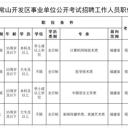 厦门854路公交车路线的相关长尾关键词有哪些