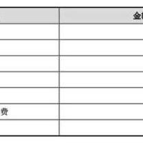 券商跨境费率是多少 券商跨境费率是多少